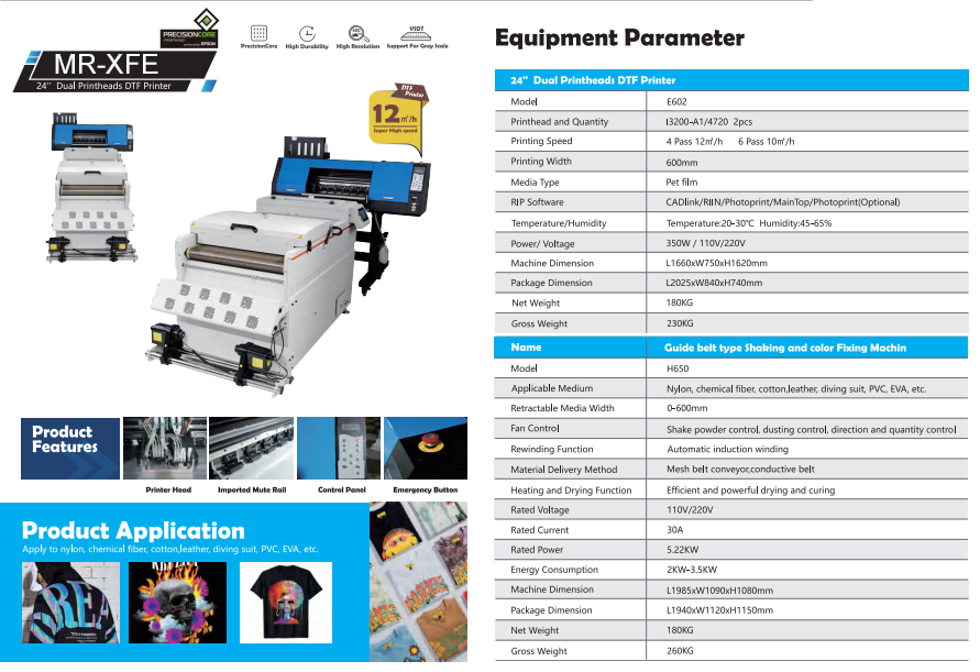 192 height x 22 wide Gang Sheet Custom DTF transfers ready to press