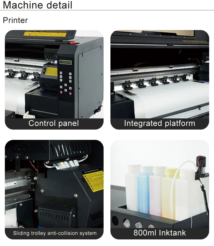 MR All In 1 24" DTF Printer SALE! – MillerRose Printing