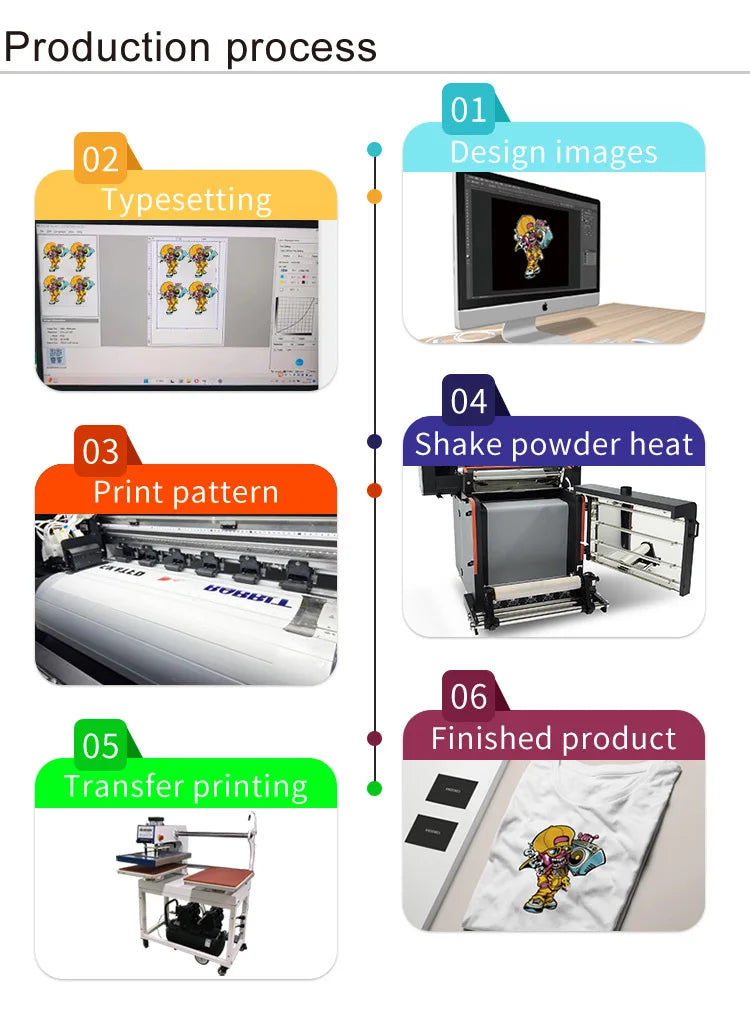 MR All in 1 24" DTF Printer SALE!